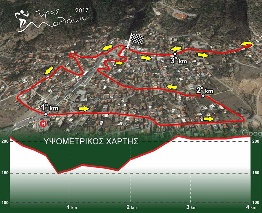 gyros_molaon_diadromi_4km
