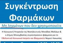 Συγκέντρωση Φαρμάκων Συγκέντρωση Φαρμάκων