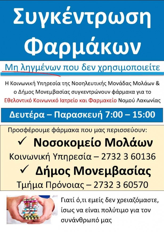 sigentrosi_farmakon sigentrosi_farmakon