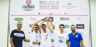 3ο Laconia SummerBasketour – (update)