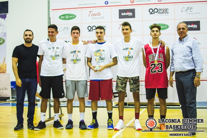 MolaoiCityWarriors-u16