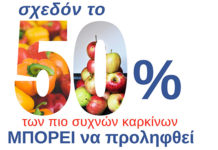 Εκδηλώσεις ενημέρωσης για την πρόληψη του καρκίνου από τον Δήμο Μονεμβασίας Εκδηλώσεις ενημέρωσης για την πρόληψη του καρκίνου από τον Δήμο Μονεμβασίας