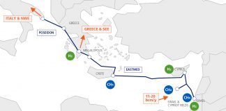 Αγωγός EastMed Poseidon