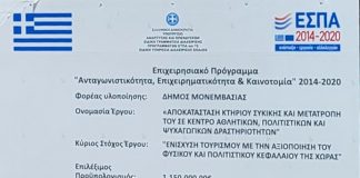 Το έργο της Αναπαλαίωσης του παλαιού κτιρίου της Συκικής των Μολάων προχωρά!