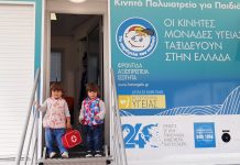 Δράση προληπτικής ιατρικής / οδοντιατρικής σε παιδιά Δράση προληπτικής ιατρικής / οδοντιατρικής σε παιδιά