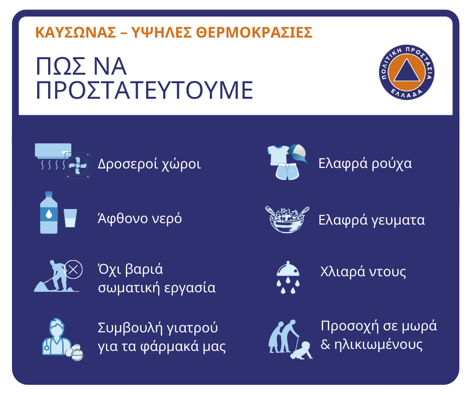 politiki_prostasia_kafsonas-1